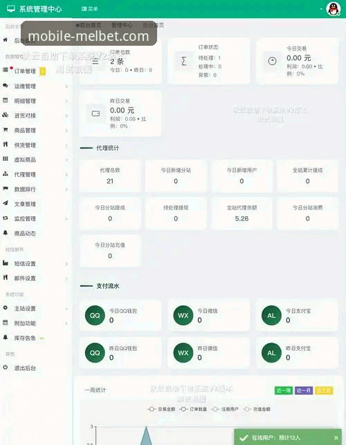Melbet移动平台账户注册最新动态：三步开启移动投注体验